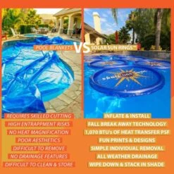 Doheny's Solar Sun Rings -Swimline Store 2620 h sq 2021