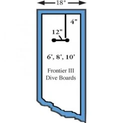 SR Smith Frontier III Replacement Diving Board, 10 Ft, Blue 9 SR Smith Frontier III Replacement Diving Board, 10 Ft, Blue -Swimline Store 7757 b sq 7