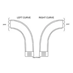 SR Smith Rogue 2 Pool Slide, Right Turn, Blue -Swimline Store leftrightcurve 31